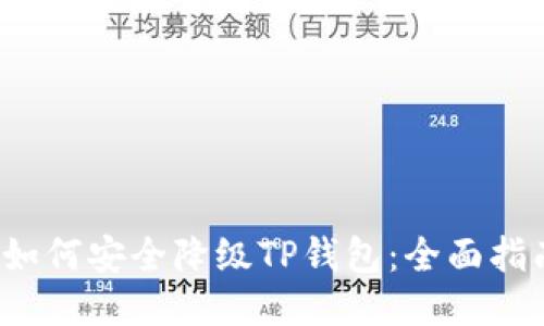  如何安全降级TP钱包：全面指南