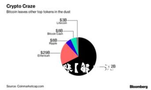 火币提币到TP钱包不到账？解决办法与常见问题解析